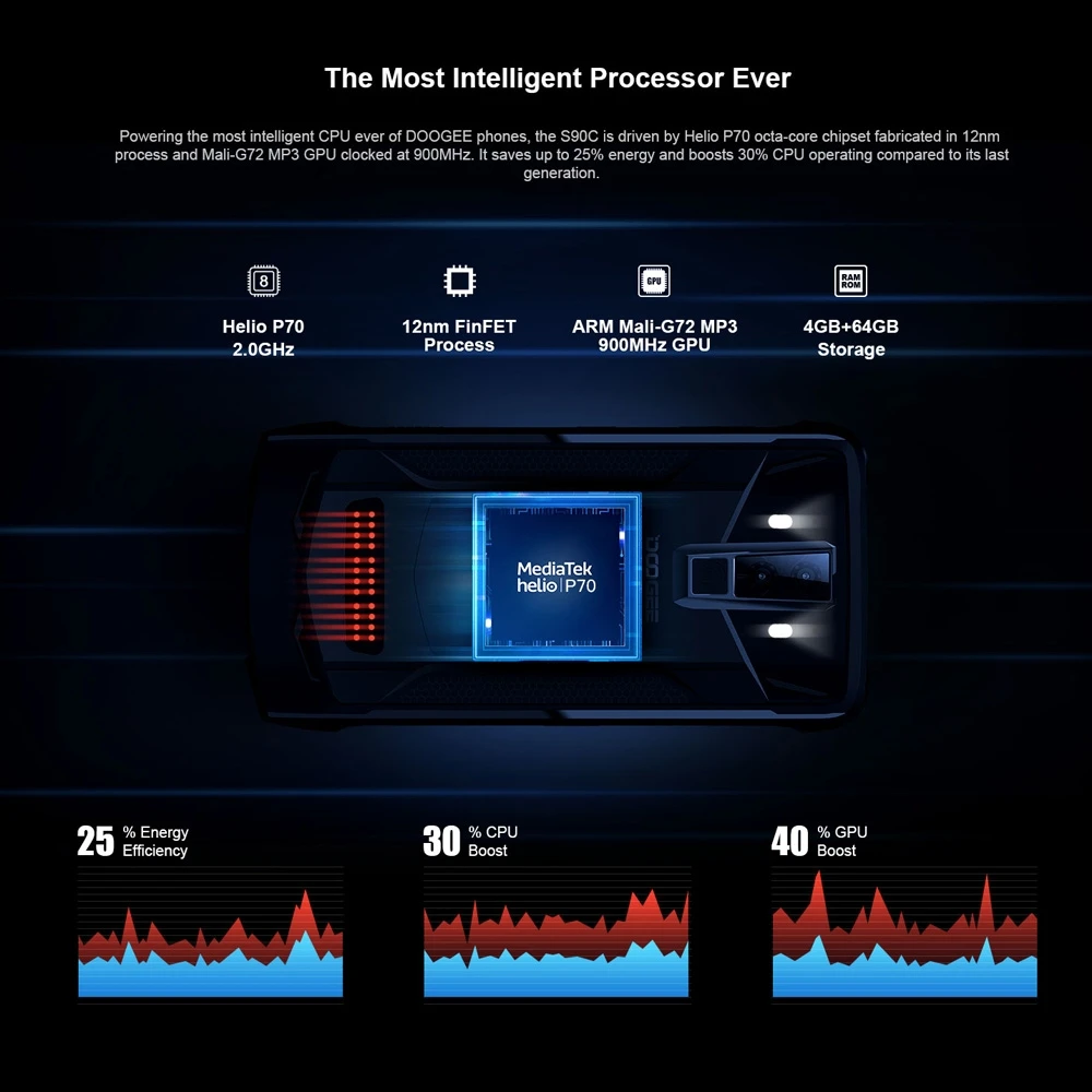 DOOGEE S90C IP68/IP69K прочный телефон Android 9,0 Helio P70 Восьмиядерный 4 Гб ОЗУ 64 Гб ПЗУ 6,1" FHD+ дисплей 16 МП Две камеры 5050 мАч