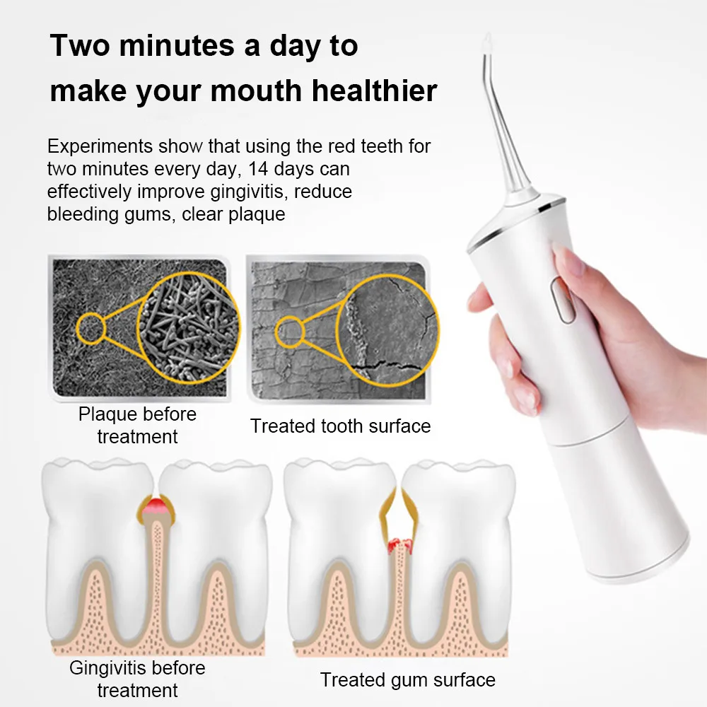 Беспроводной Оральный ирригатор портативный водяной зубной Флоссер USB Перезаряжаемый водяной зуб IPX7 отбеливание зубов Чистка