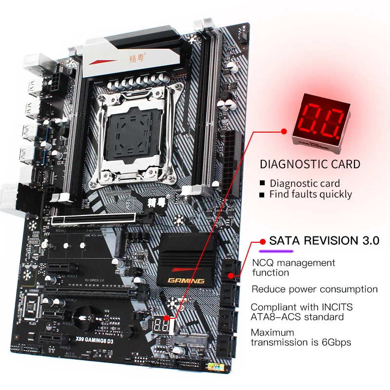 JGINYUE X99 motherboard LGA 2011-3 set kit with