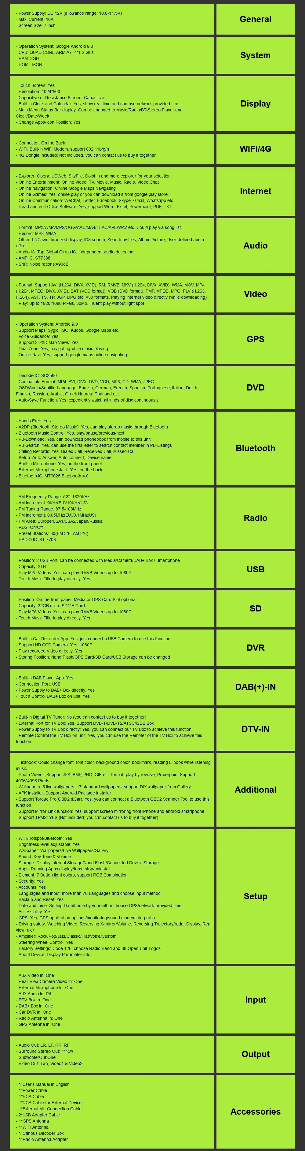 Flash Deal 2 Din Android 9.0 GPS Multimedia Car Radio For MercedesCL Mercedes Benz-Class w203 ,MercedesCL Mercedes Benz CLC Class screen Na 33