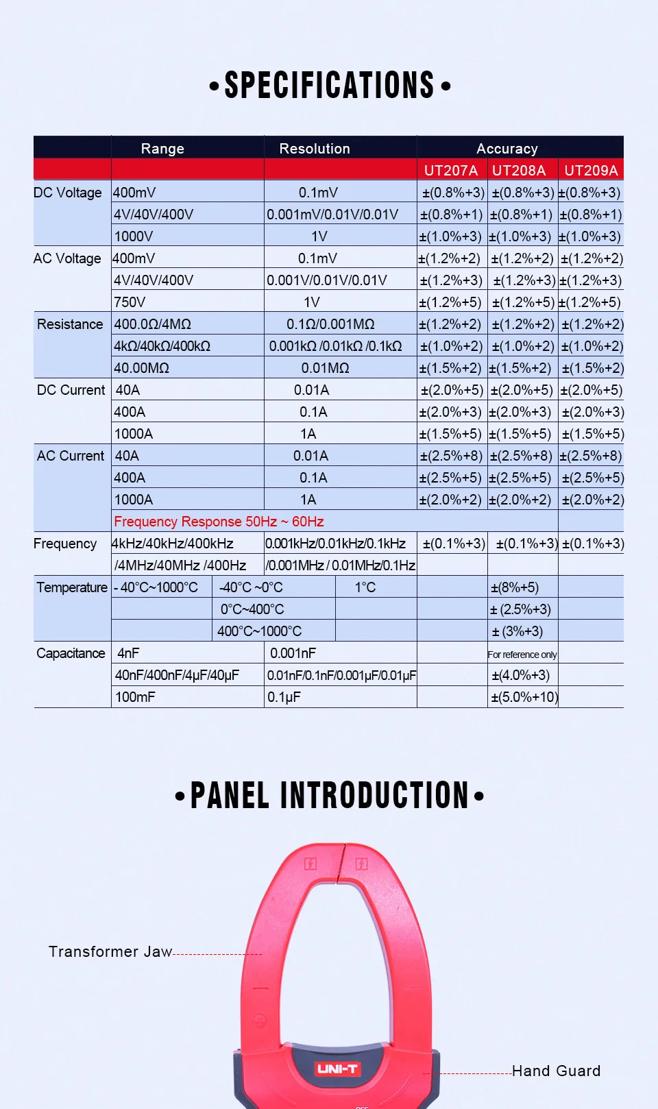 UNI-T UT207A UT208A UT209A 3 3/4 цифр AC& DC Цифровой клещи Частота Рабочий цикл сопротивление диоды непрерывность мультиметры