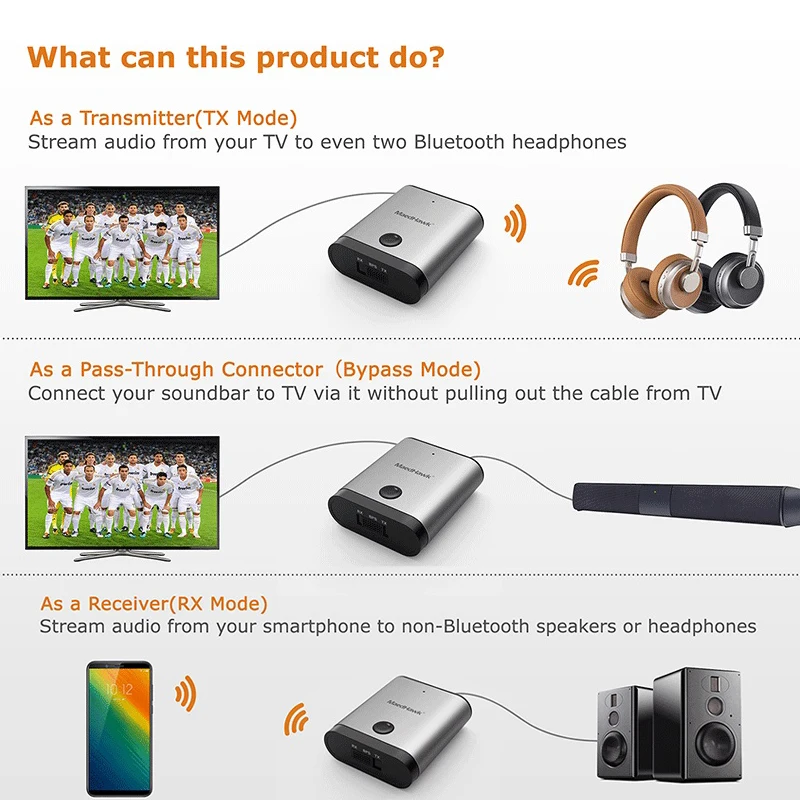 JINSERTA Bluetooth 5 0 Receiver Transmitter 4 2 aptX HD for TV Headphone Optical 3 5mm SPDIF Bluetooth AUX Audio Adapter