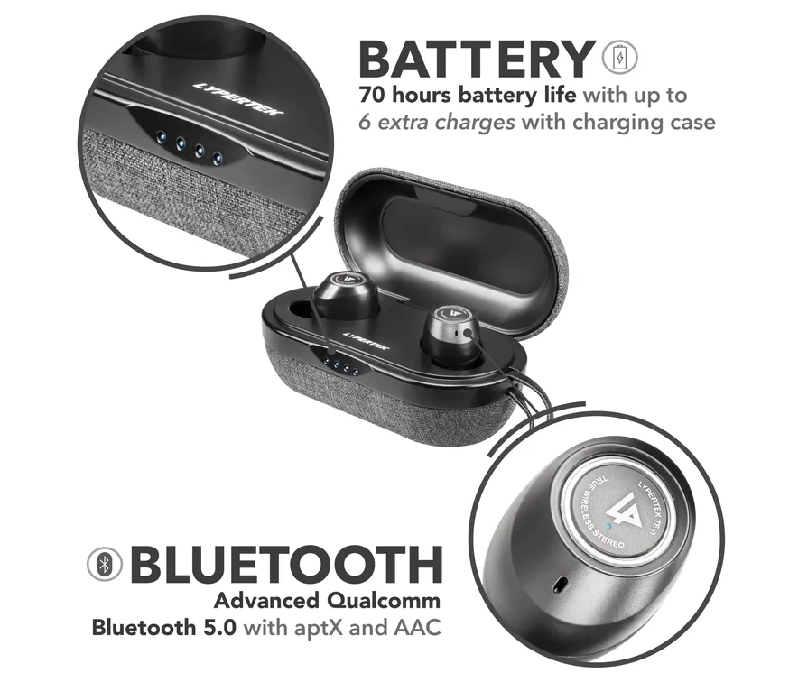 Lypertek Tevi - True Wireless Earbuds 