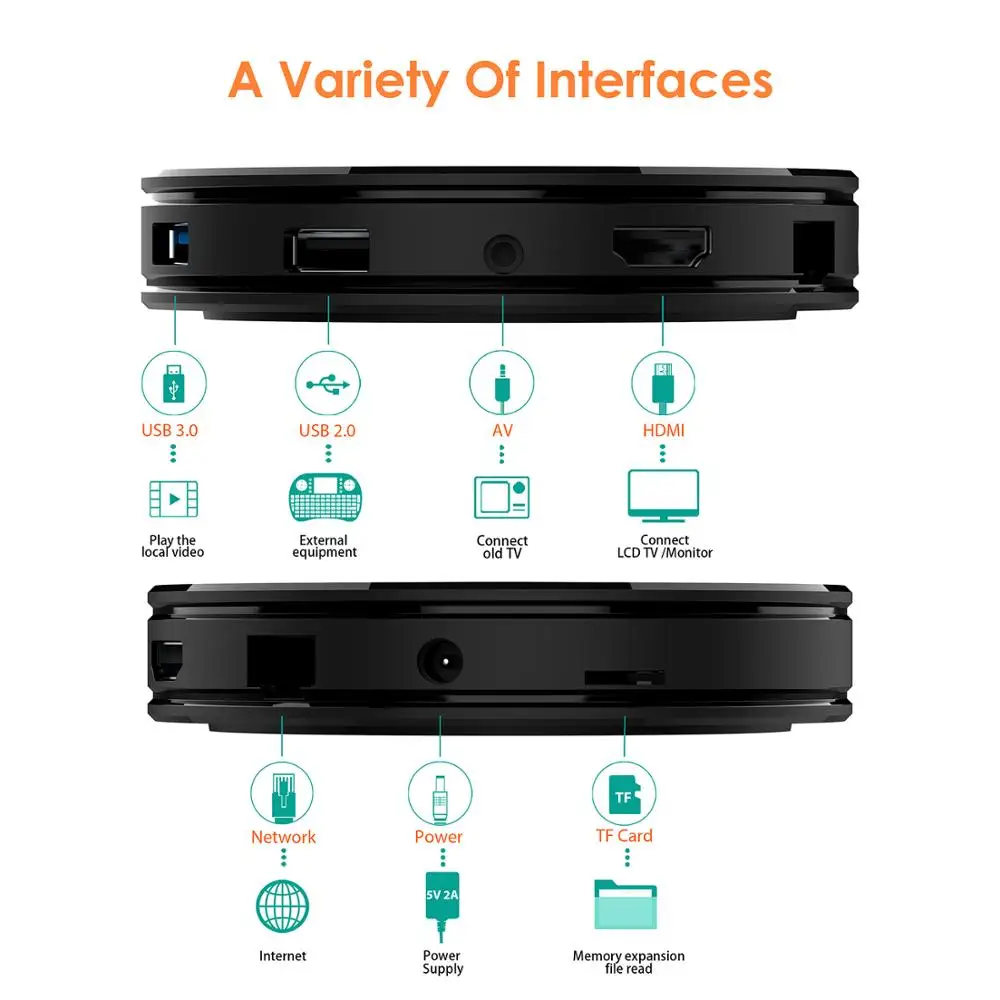 Android 9.0 Smart TV BOX HK1 MAX RK3318 Quad Core 4GB RAM 128GB ROM 2.4G/5G Dual WIFI USB3.0 BT4.0