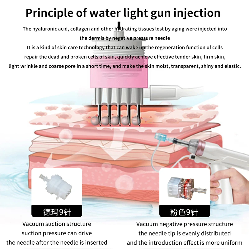 Mesogun Negative Pressure Meso Gun Hydrolifting Water Injector Needle Free Microcrystal Injection Rejuvenation Skin Care Tool