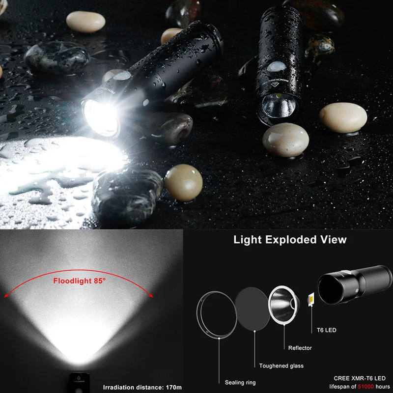 Excellent ROCKBROS Bicycle USB Rechargeable Light 700 Lumen MTB Bike Light Power Bank  Flashlight Waterproof Bicycle Accessories 5 Modes 3