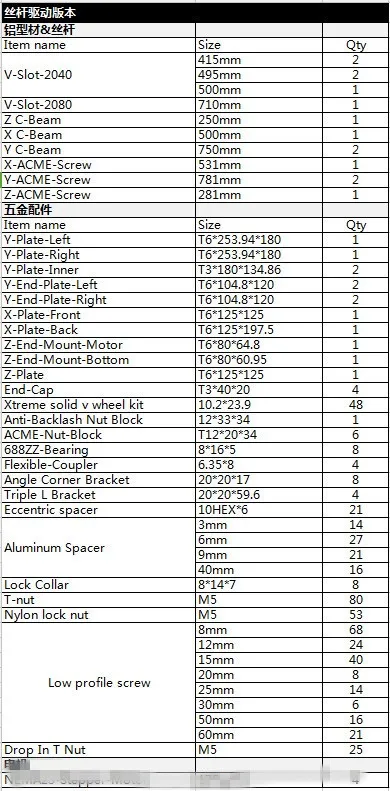 Hfd033fb47d4341f99794dca03d7543fbb