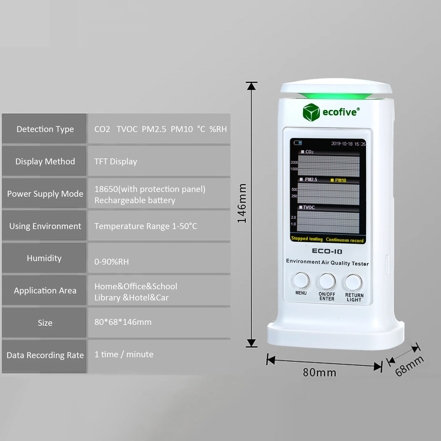 ЖК-дисплей цифровой детектор качества воздуха для CO2 PM2.5 PM10 TVOC внутренний/открытый монитор тестер с перезаряжаемой батареей