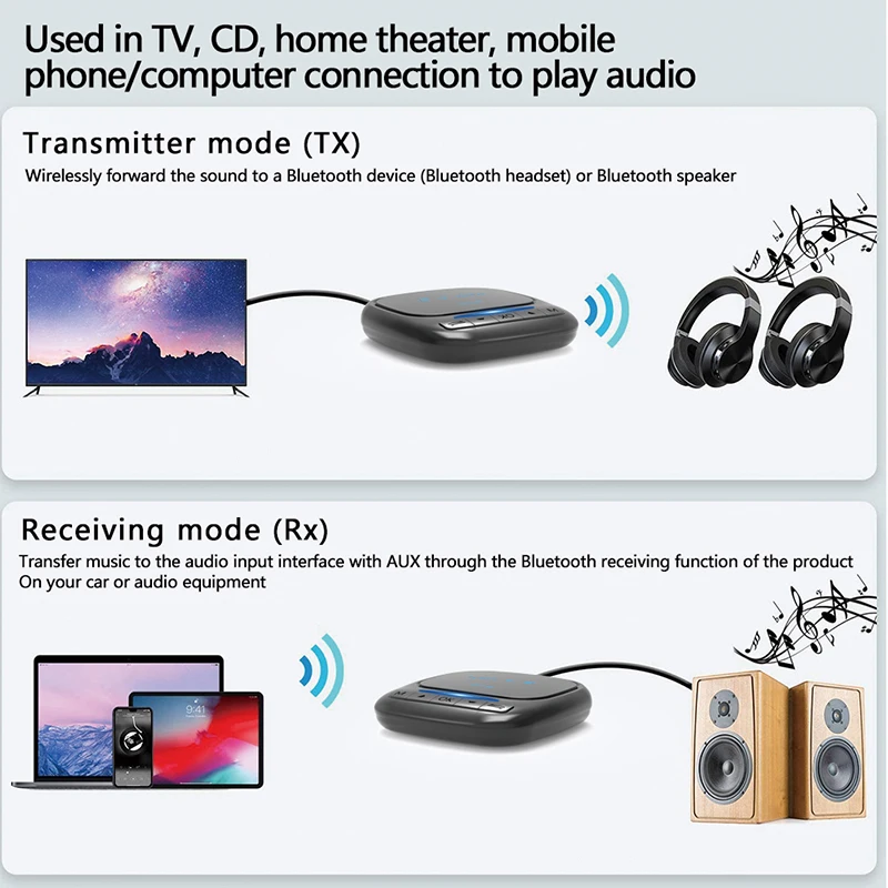 Bluetooth 5 0 Audio Transmitter Receiver OLED Display Aptx LL 3 5mm AUX Jack RCA Wireless Adapter For TV Car PC Video Headphone