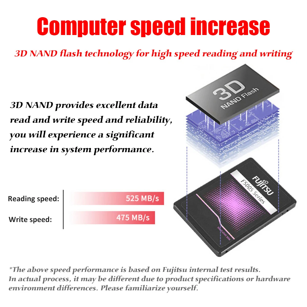 FUJITSU ssd 120 ГБ 2,5 дюйма Жесткий диск ssd SATA III 3D NAND Flash TLC SMI Phison 500 МБ/с./с ssd 120 ГБ Внутренние твердотельные накопители для портативных ПК