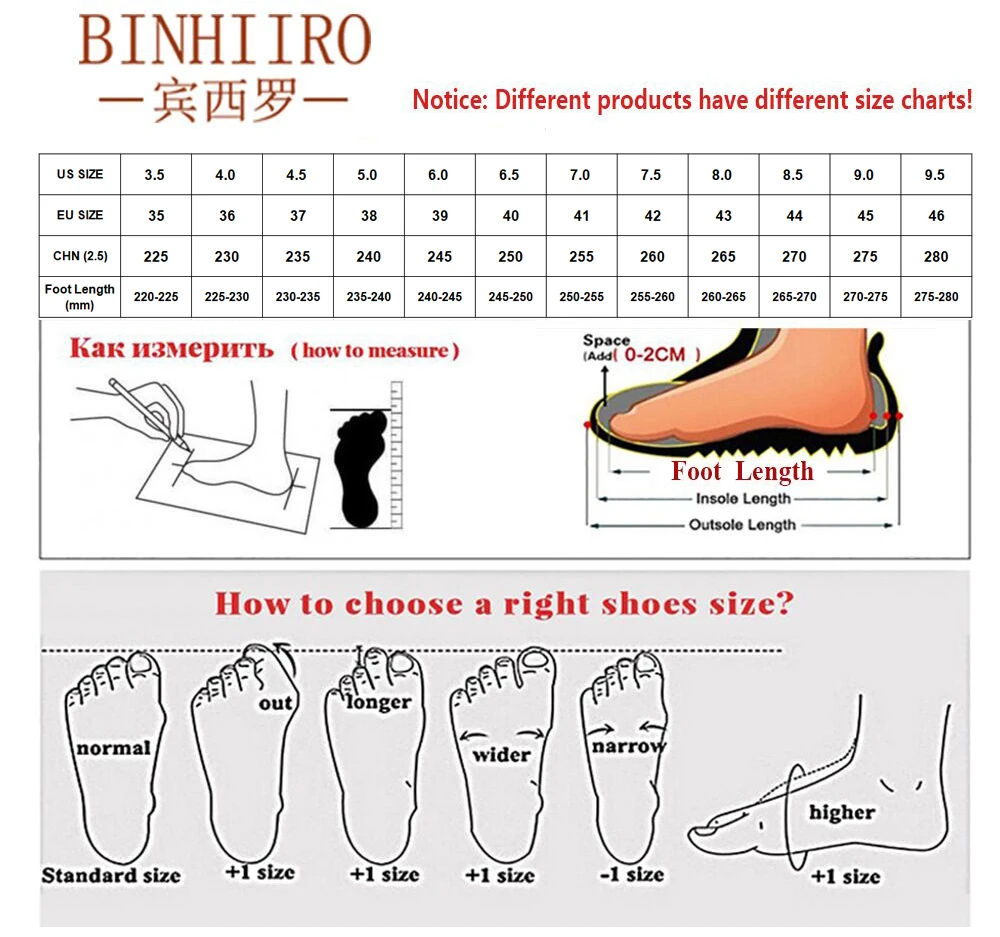 BINHIIRO/Высококачественная парусиновая обувь; дышащая модная Вулканизированная обувь для влюбленных; классическая красная парусиновая обувь с высоким берцем; Мужская обувь; Размеры 35-44