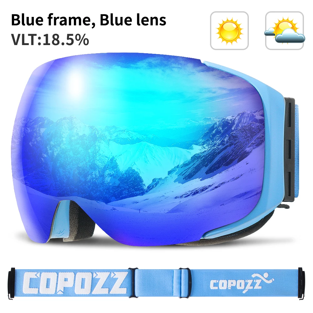 Blue goggles only