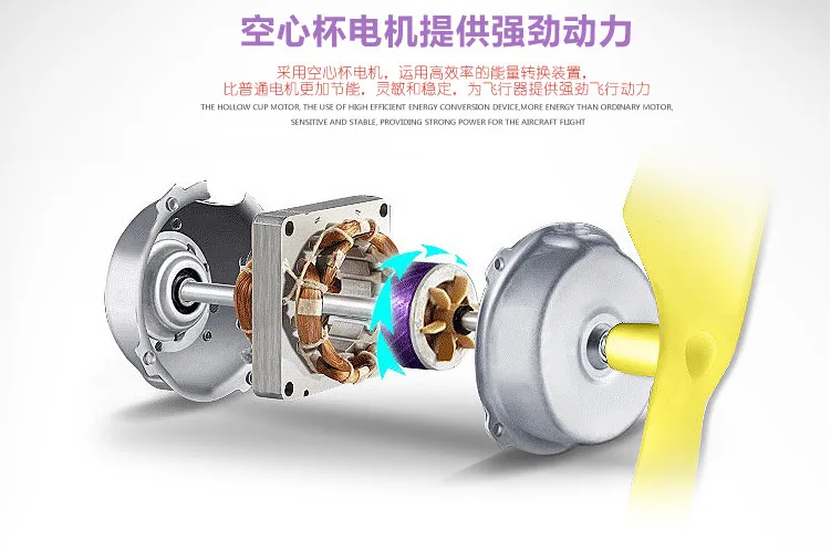Strange New Stall Hot Selling Little Fairy Induction Vehicle Plane Toy Sensing Small Flying Immortal Induction Vehicle