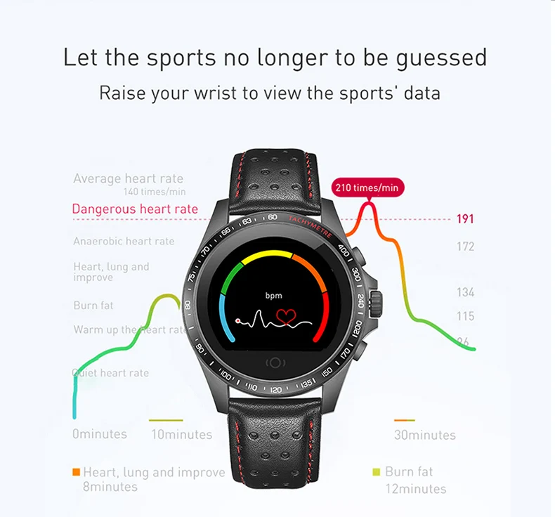 SANDA CK23 мужские спортивные Смарт цифровые наручные часы приложение напоминание о частоте Пульса Монитор калорий Шаг часы подарок для Iphone huawei samsung