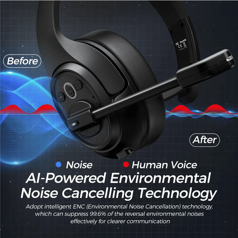 EKSA H1 Bluetooth Auriculares Micrófono, Cascos Inalámbricos para PC con  Micrófono, Environmental Noise Cancellation Mic con Interruptor de  Silencio, Auriculares PC/Office/Call Center : .es: Videojuegos