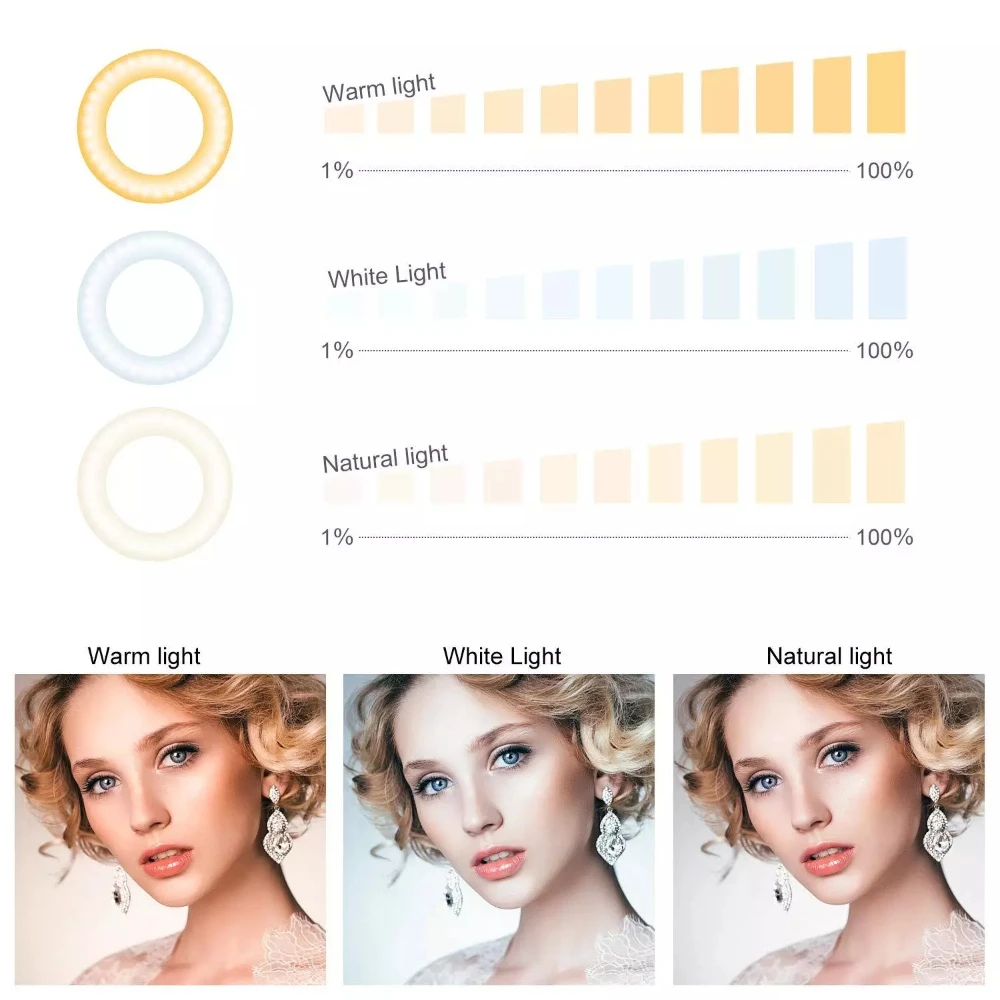 three color tempature tones