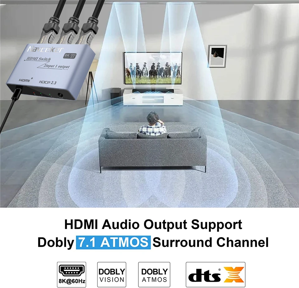 2023 Switcher HDMI 2.1-compatible 2 in 1 out Ultra 48Gbps 8K@60Hz 4K@120Hz  Switch adapter With switch button For HDTV Projector