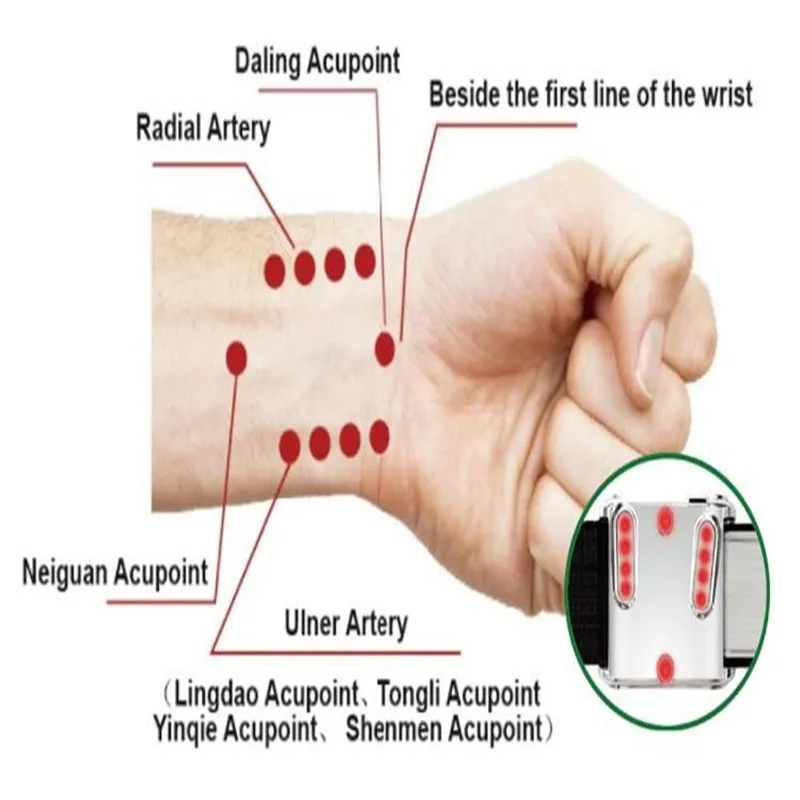Reloj de pulsera para diabéticos, dispositivo terapéutico para el tratamiento de la hipertensión, Sinusitis, con láser - Imagen 6