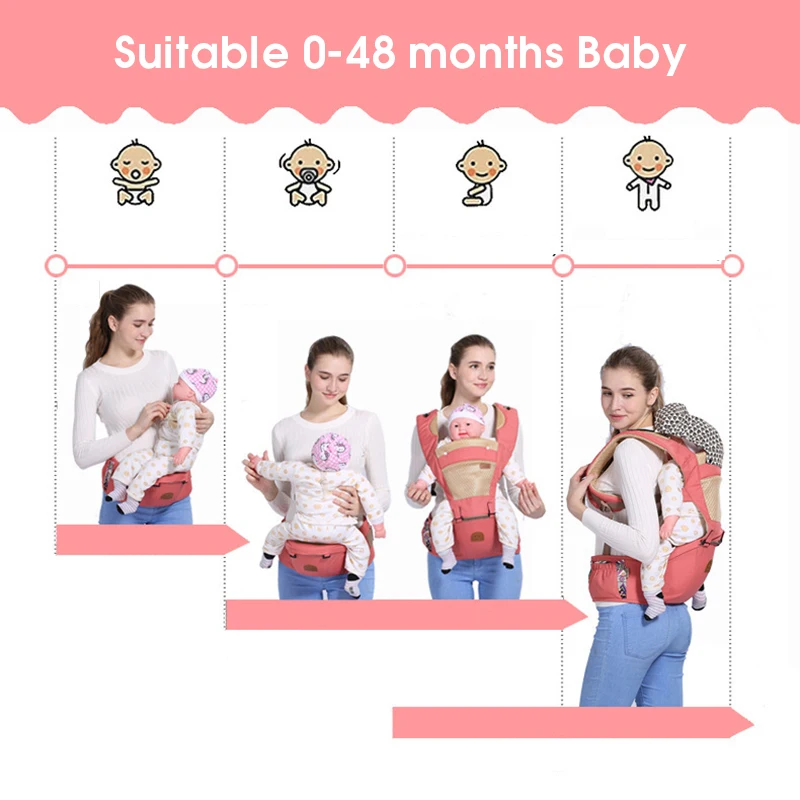 MMloveBB высококачественный Детский рюкзак-кенгуру с поясом для младенцев, эргономичный слинг для малышей, Детская сумка-кенгуру для переноски детей