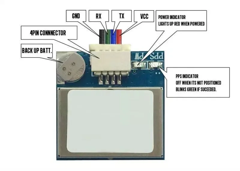 TBS M7 gps ГЛОНАСС компасы модуль для радиоуправляемого дрона FPV гоночные модели части Аксессуары