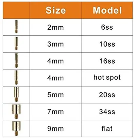 Sequins AAAA 4008-6016Pcs Hot Fix Rhinestones Set Crystal Glass Hotfix Rhinestone Applicator Iron-on Strass Rhinestone Heat-fix Tool Gun Sewing Needles