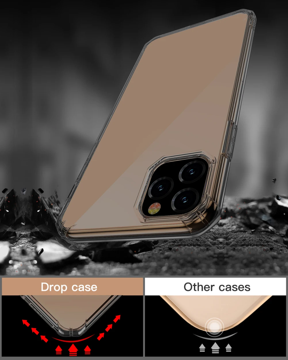 

For iPhone 11/11Pro/11ProMax Anti-Scratch Soft TPU Case Shockproof Protect Shell