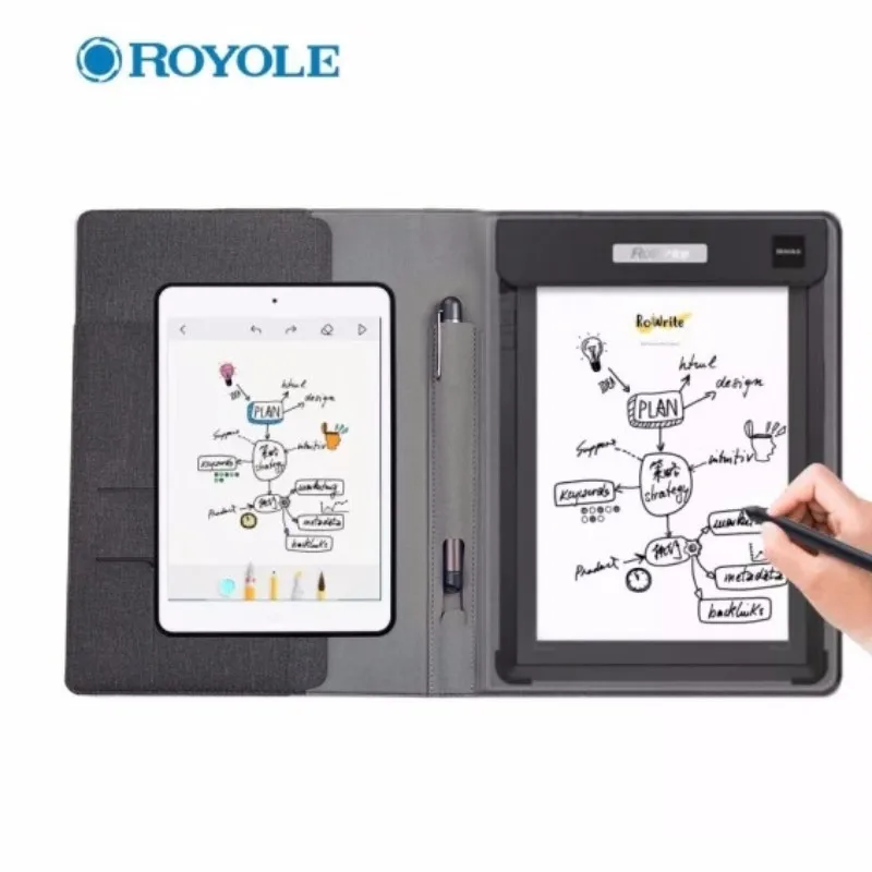 

sync across devices Tablet synchronization computer equipment Office Tool