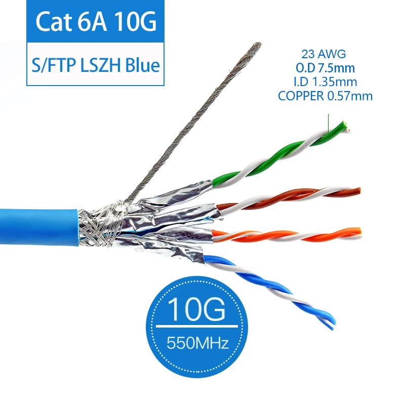 ギガビットケーブルCat6 utp ftp 10gbit cat6a cat7 sftp
