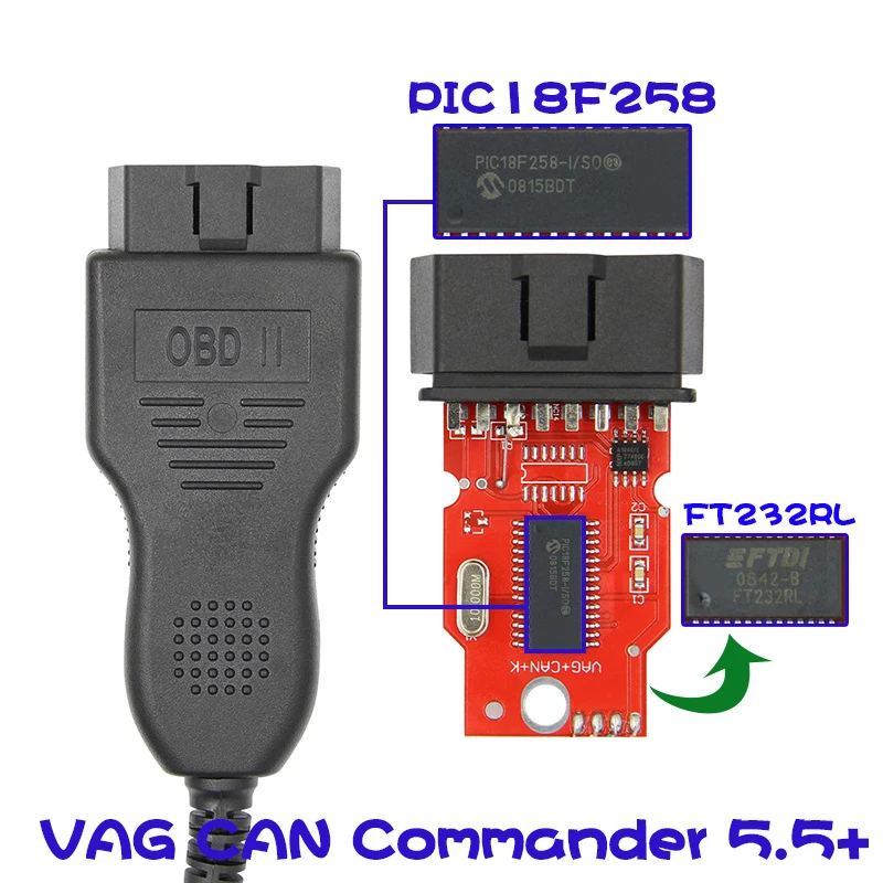 Obd2 сканер VAG CAN Commander 5 + Pin Reader 3 9 программа бета-километров для диагностического