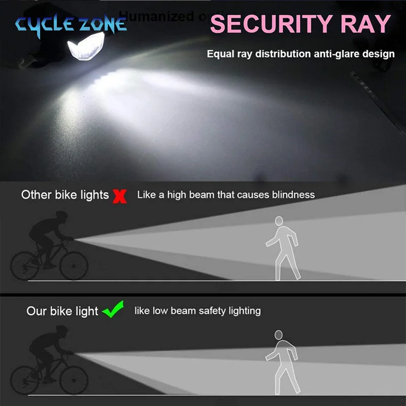 Bike Light Set Rechargeable 2