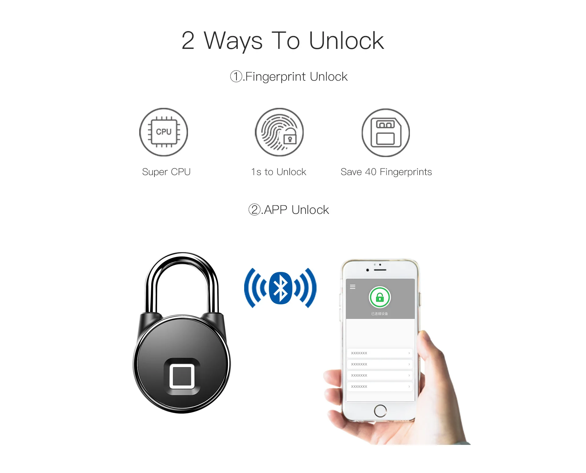 Bluetooth перезаряжаемый смарт-замок без ключа замок отпечатков пальцев IP66 водонепроницаемый Противоугонный замок безопасности замок для двери багажный замок FLP22