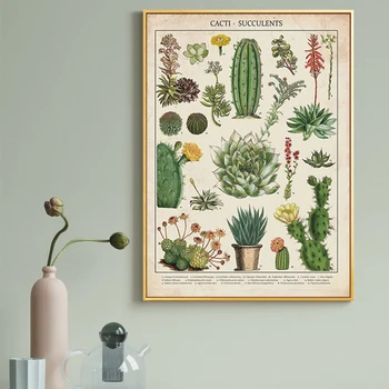 

Cacti Succulents Modern Plant Flower Canvas Painting Scandinavian Posters and Prints Wall Art for Living Room Home Decor Cuadros