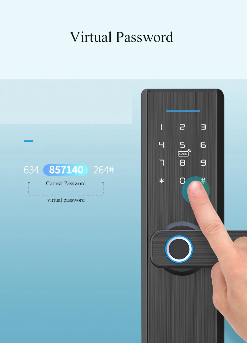 WiFi Tuya APP пульт дистанционного управления Умный Замок, работающий по отпечатку пальца Поддержка Пароль IC карта механический ключ