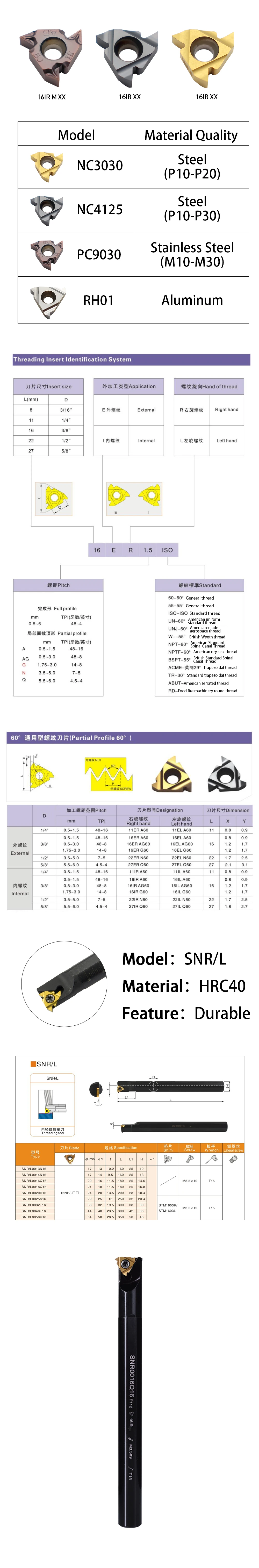 manual pipe bender Thread Turning Tool SNR0013M16 SNR0014N16 SNR0016Q16 CNC Holder + 16IR A60 A55 1.5ISO 2.0ISO Carbide Inserts CNC Latter Cutter milling cutting tools