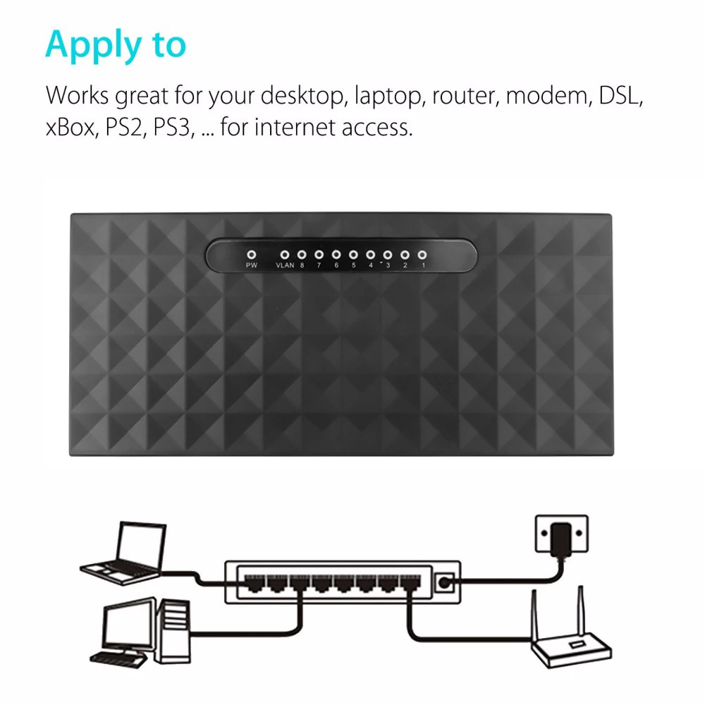 Kebidumei 8 Порты и разъёмы сети гигабитный коммутатор 10/100/1000 Мбит/с Fast Ethernet Lan