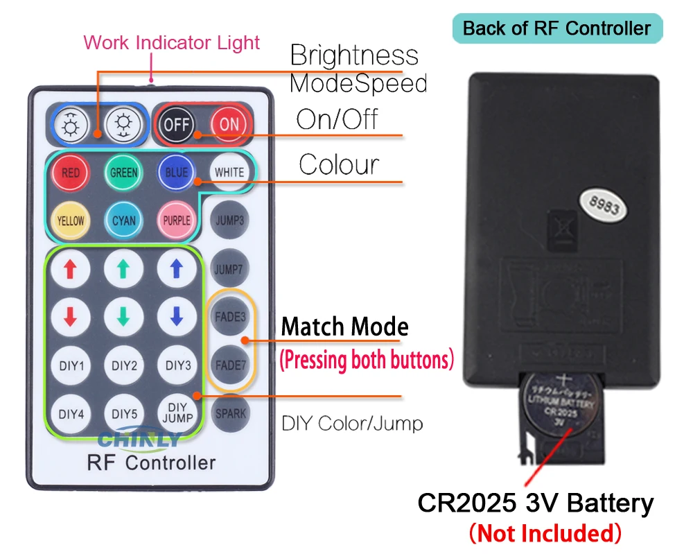28 key RF Remote  (1)