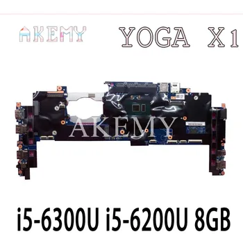 

Original For Lenovo YOGA X1 Laptop motherboard YOGA X1 i5-6300U i5-6200U 8GB 14282-2M 448.04P15.002M tested good free shipping