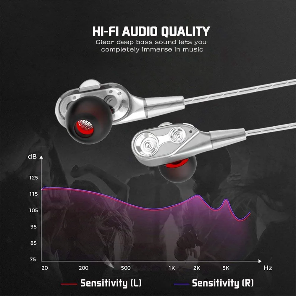 Balanced Armatured + Dynamic Earphones 2 Drivers Moving Coil Iron 3.5mm Universal In-Ear Wired Earphone Newest 3D Stereo Headset