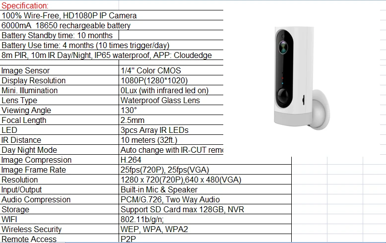 SmartYIBA, солнечная панель, wifi, камера видеонаблюдения для дома, 1080 P, 8 M, PIR, уличная ip-камера, водонепроницаемая, IP65, IR Cut, видеокамера
