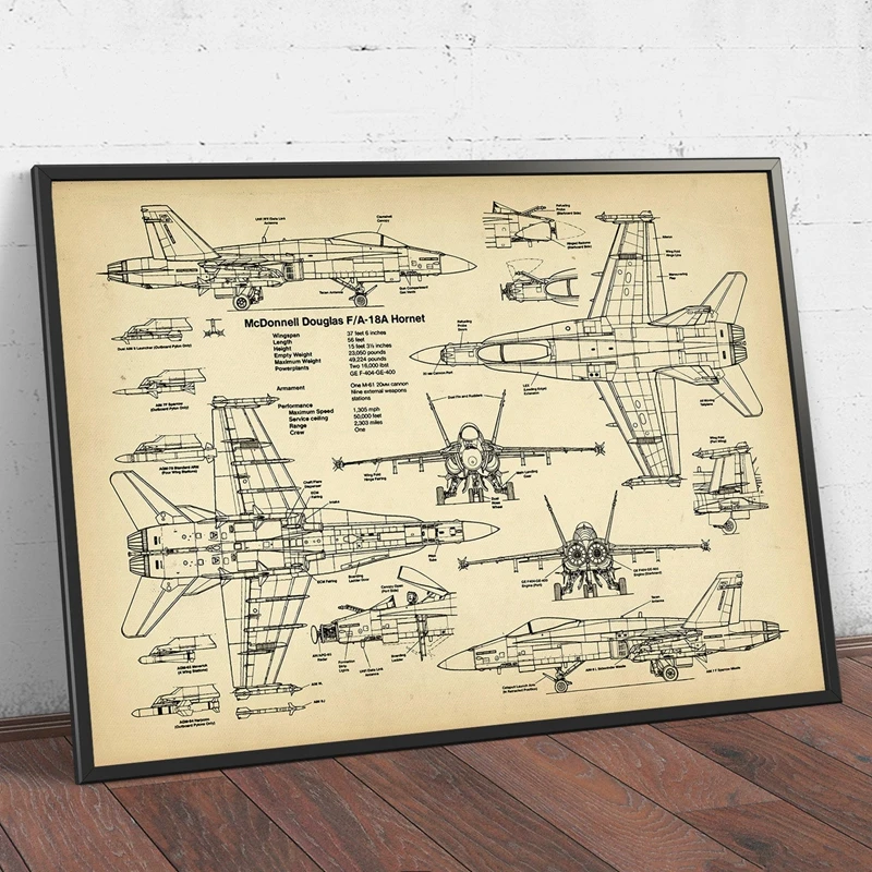 Air-Force-Plane-F18-Hornet-Patent-Prints-Airplane-Poster-Fighter-Jet-Blueprint-Art-Canvas-Painting-Picture (1)