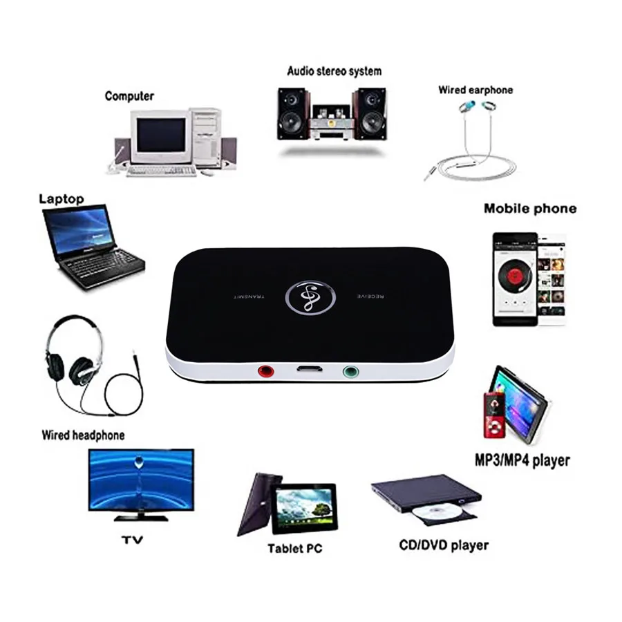 Transmisor Bluetooth 5,0 + EDR, adaptador de Audio para TV, PC,  auriculares, Jack de 3,5 MM, AUX, USB, adaptador inalámbrico de música  estéreo, Plug & Play - AliExpress