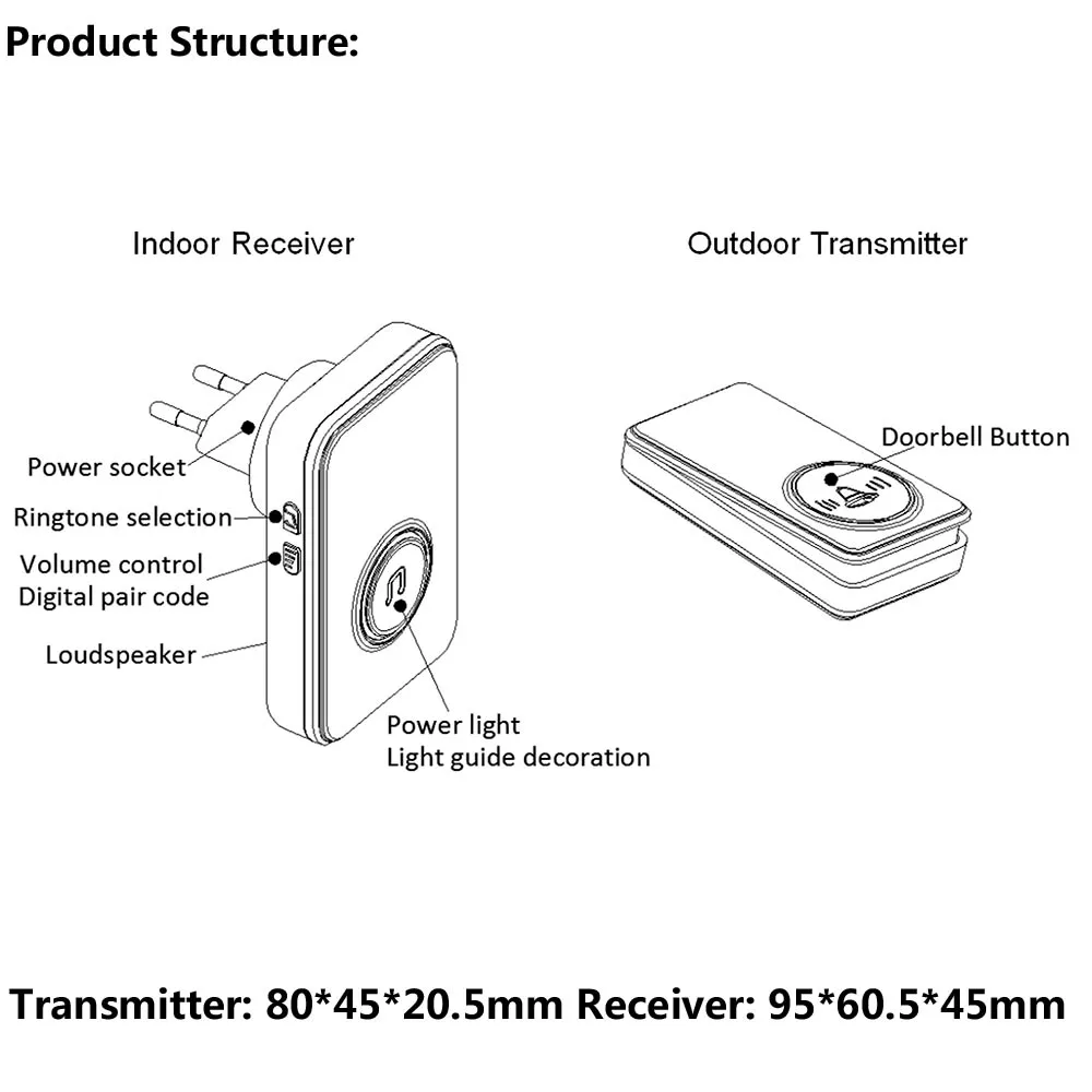 SY201Z12-EU (1)