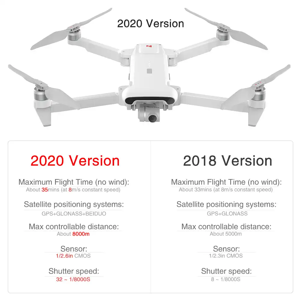 speed track rc 106 drone
