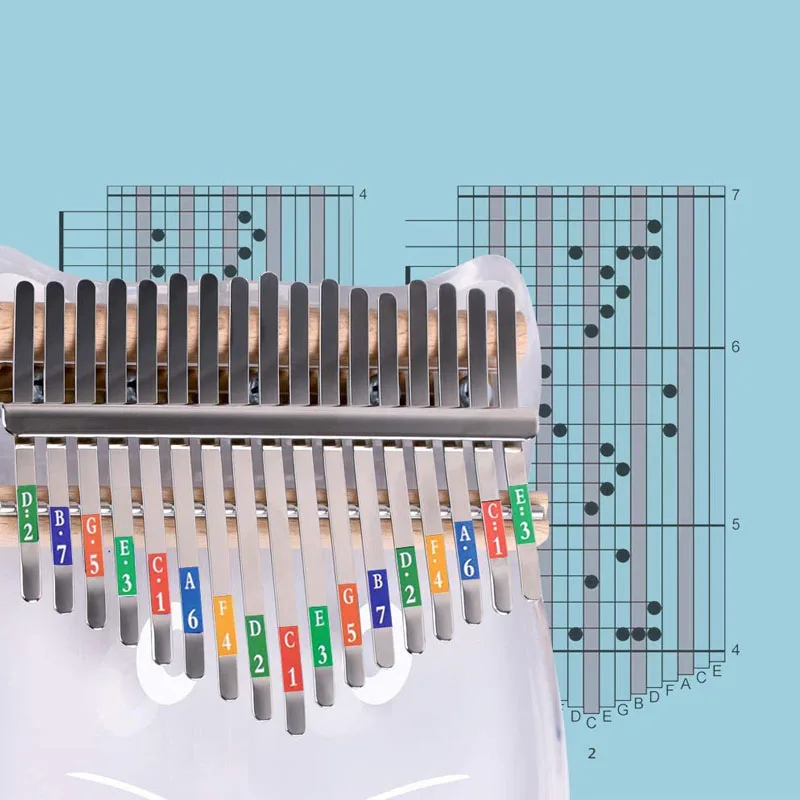 How To Read Kalimba Number Notation corona.dothome.co.kr