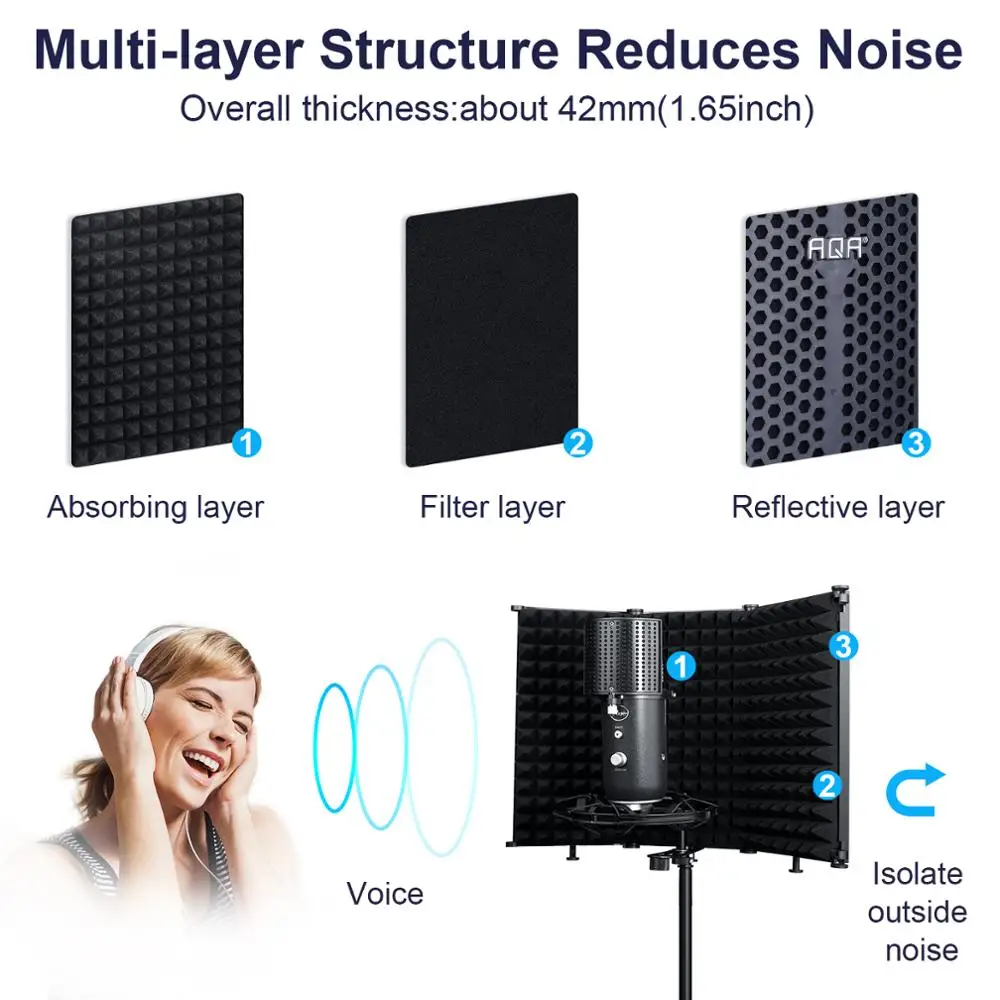 Microphone Isolation Shield 3-Panel Wind Screen