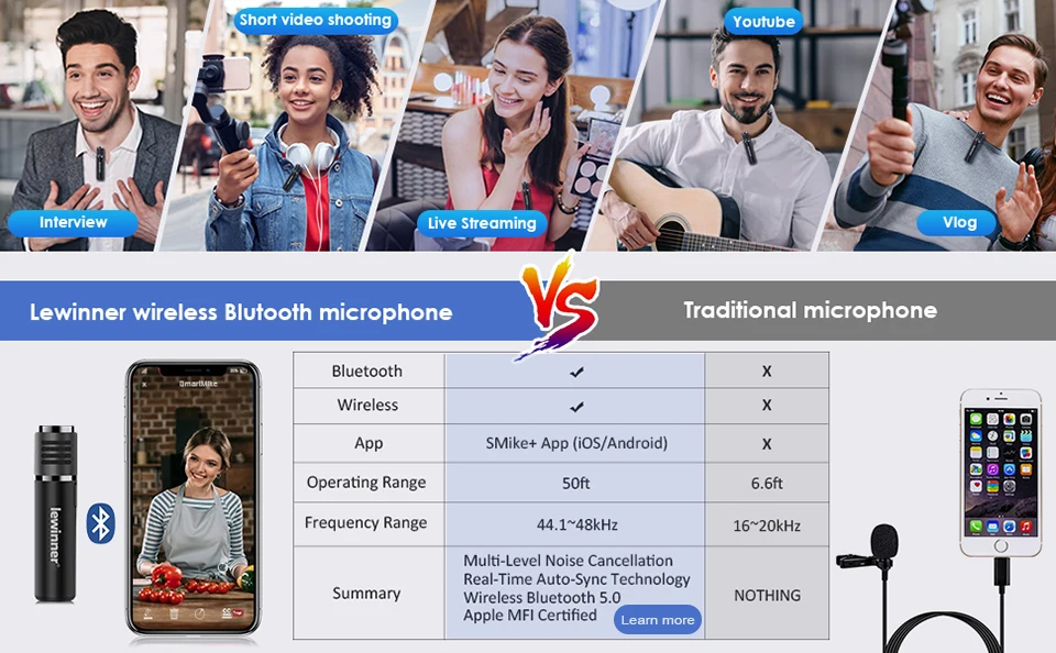 Cheap Microfones