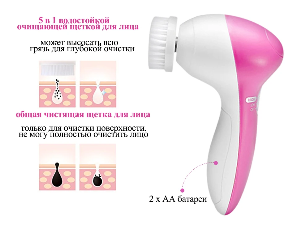 VIP дропшиппинг 5 в 1 очищающее средство для лица щетка для чистки лица машина поры кожи Очиститель Очищение тела Красота Массажер щетка