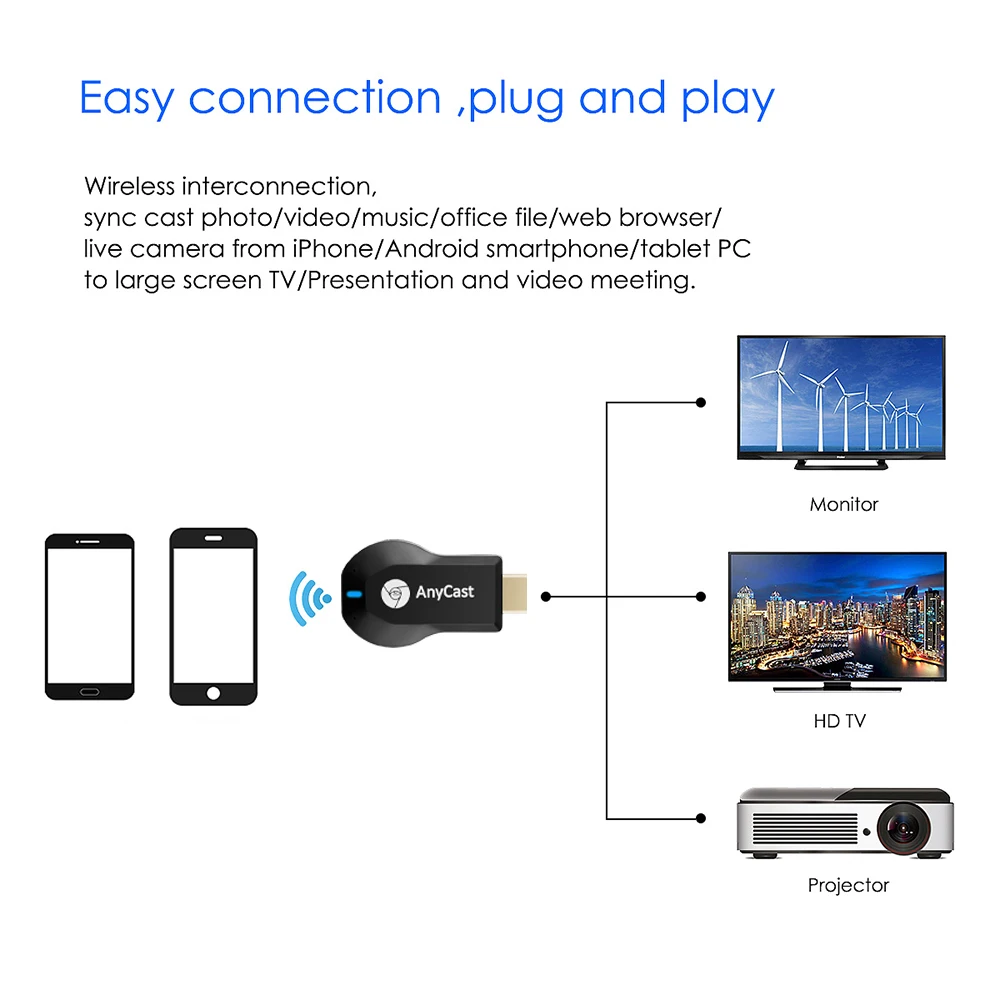 AnyCast M2-Dongle récepteur TV sans fil, 1080p, WiFi, affichage pour Apple  Airplay, IOS, téléphone Android, DLNA Miracast