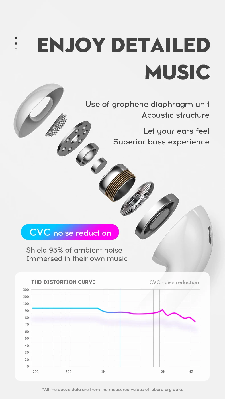 S12 tws Y100S матовые bluetooth наушники bluetooth 5,0 Touch Pop up беспроводная гарнитура Спорт для смартфонов