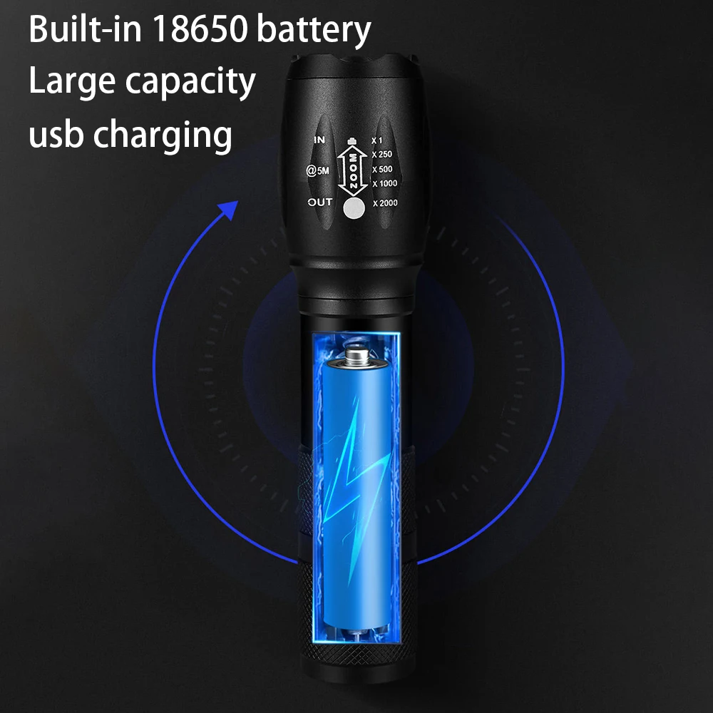 Powerful T6 LED Flashlight Aluminum Alloy Portable Torch USB ReChargeable Outdoor Camping Tactical Flash Light